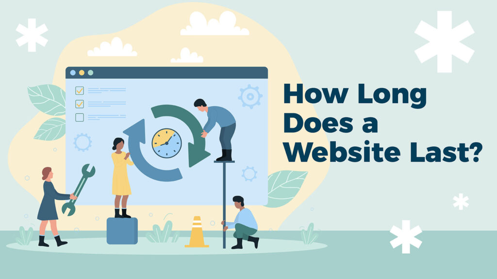 how long does a website last